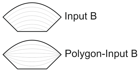 Polygon-InputB.gif