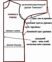 image.php.jpg