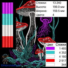 Изображение "Грибы & Медуза" дизайн машинной вышивки 